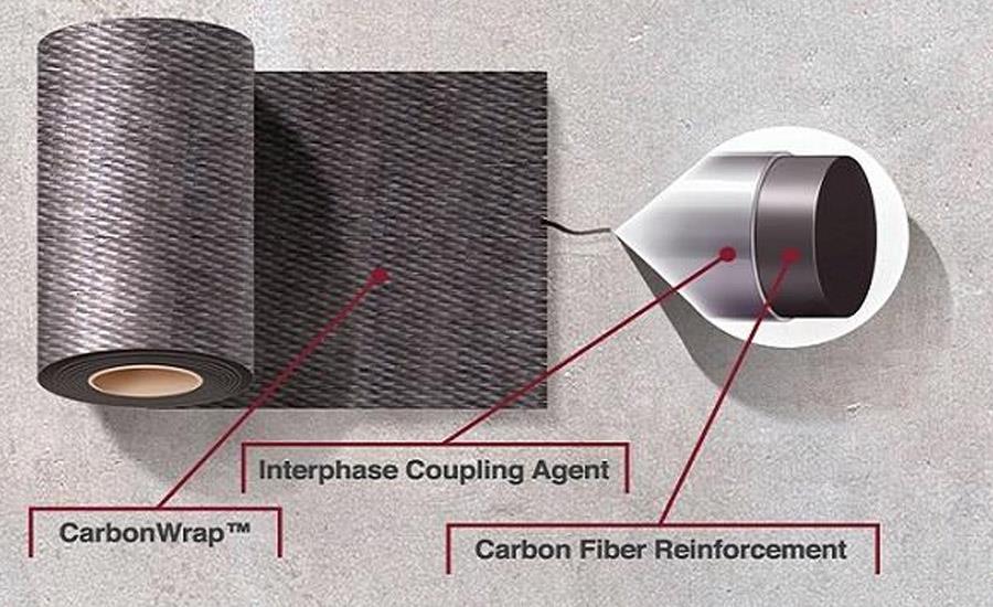 CarbonWrap® Structural Strengthening Systems – Advantages